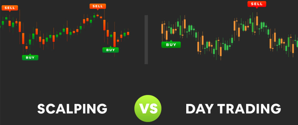 Illustrative Image - Scalping vs Day Trading Crypto