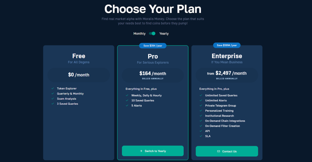 Moralis Money Pro Plan Price Chart - The Pro Plan Makes it Easy to Find the Best Web3 Coins to Invest In