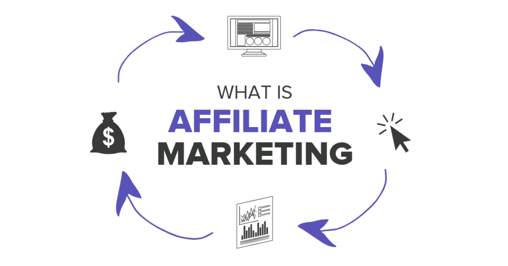 Title - What is Affiliate Marketing in Crypto?