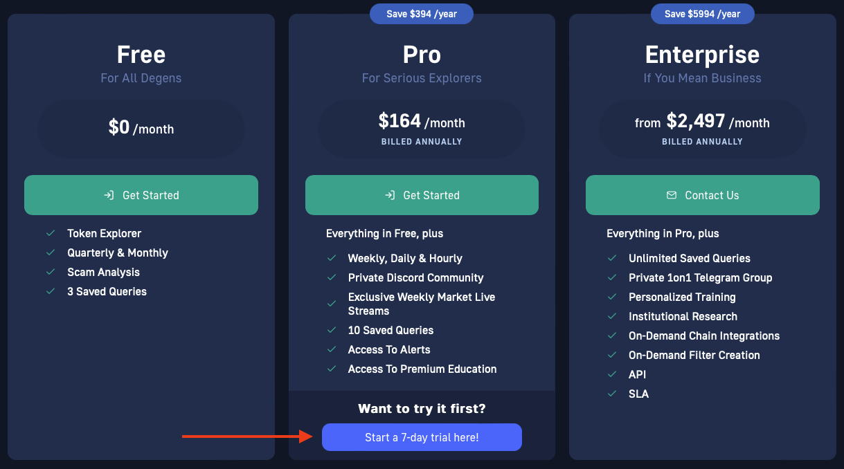 Pricing table of Moralis Money Free vs Paid Crypto Scanner