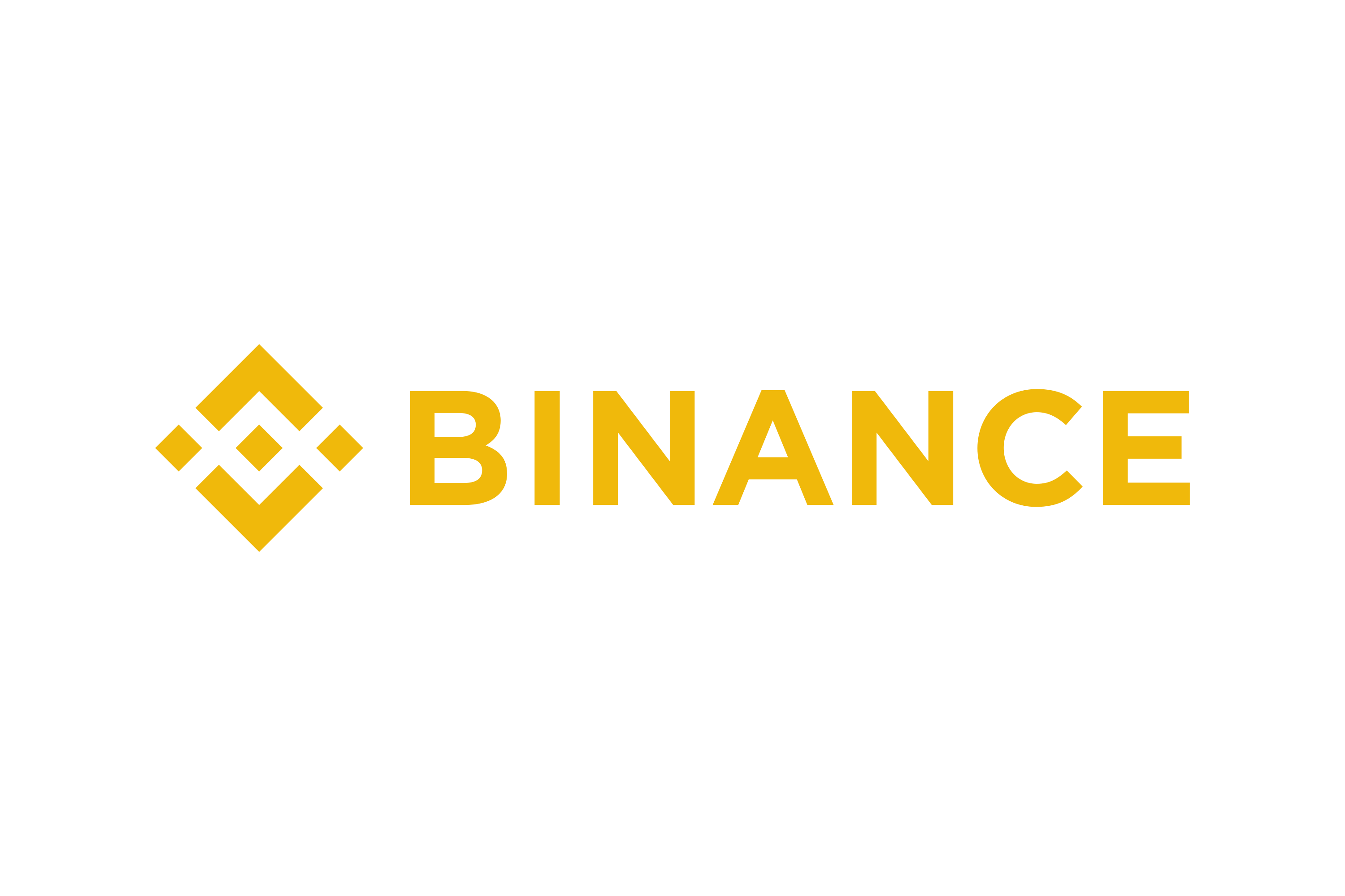 Binance Exchange - Ultimate Crypto Trading Tool