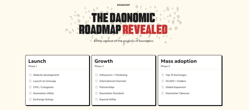 Daomatian-memetic-road-map