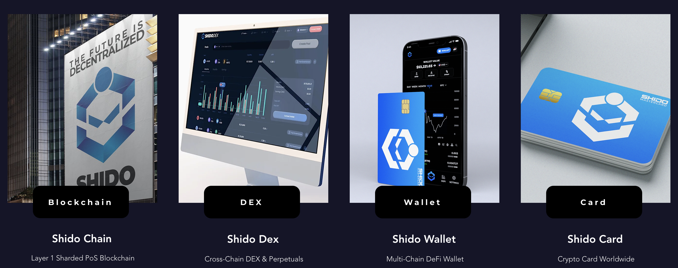 Shido Crypto Project Product Line: Shido Chain, Shido DEX, Shido Wallet, and Shido Card.