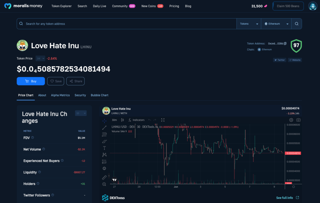 Upcoming DeFi Coin for 2023 - Love Hate Inu