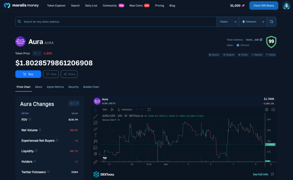 Upcoming DeFi Project with Potential - Aura