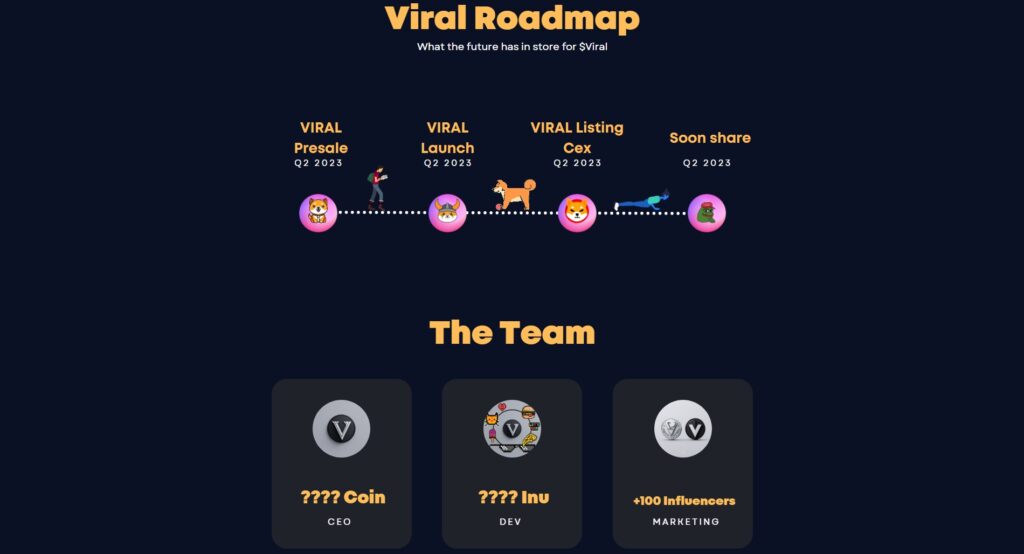 Viral-Coin-Roadmap-and-team