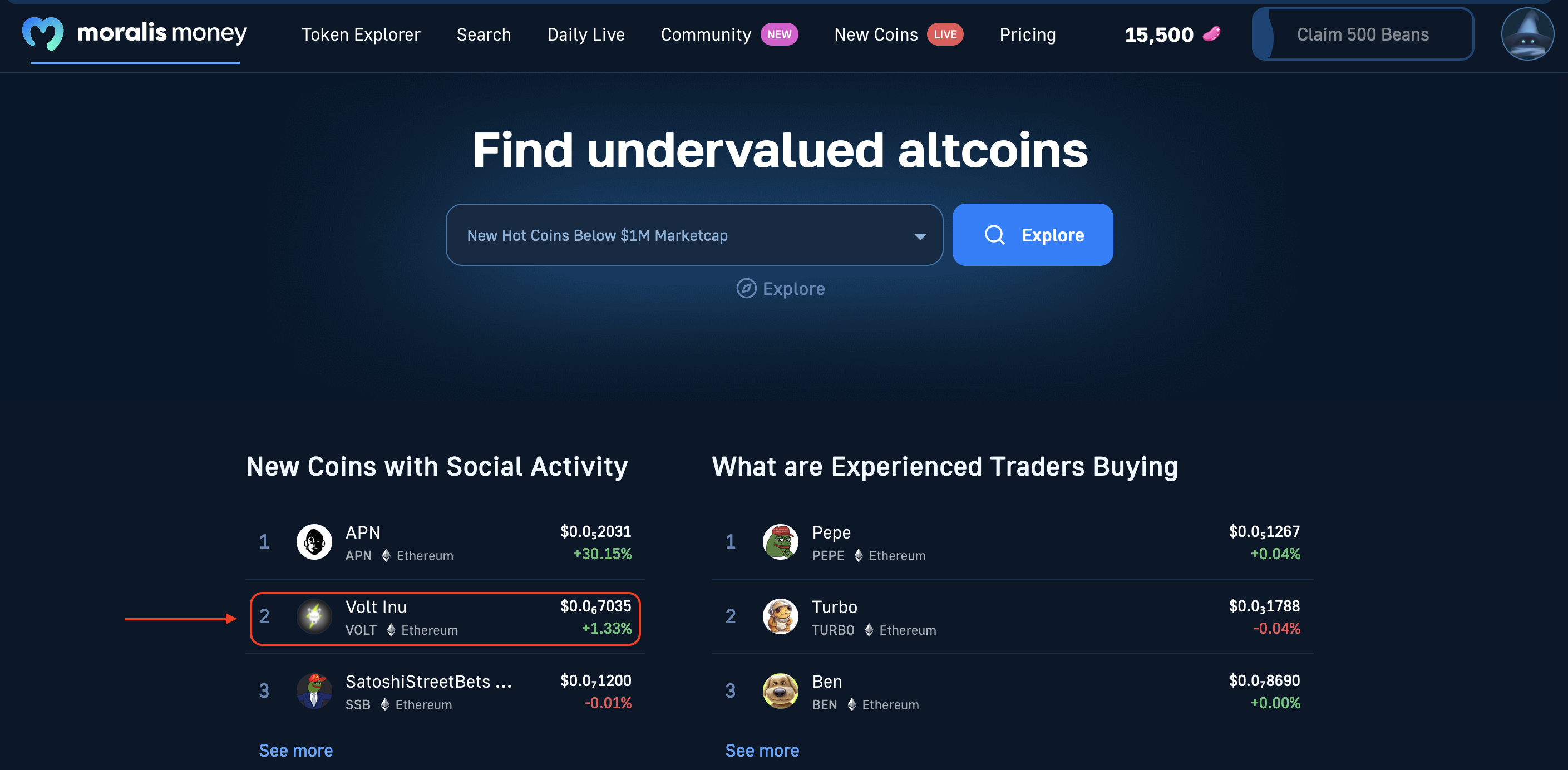 Volt Inu Coin on the Social Media Activity Chart from Moralis Money