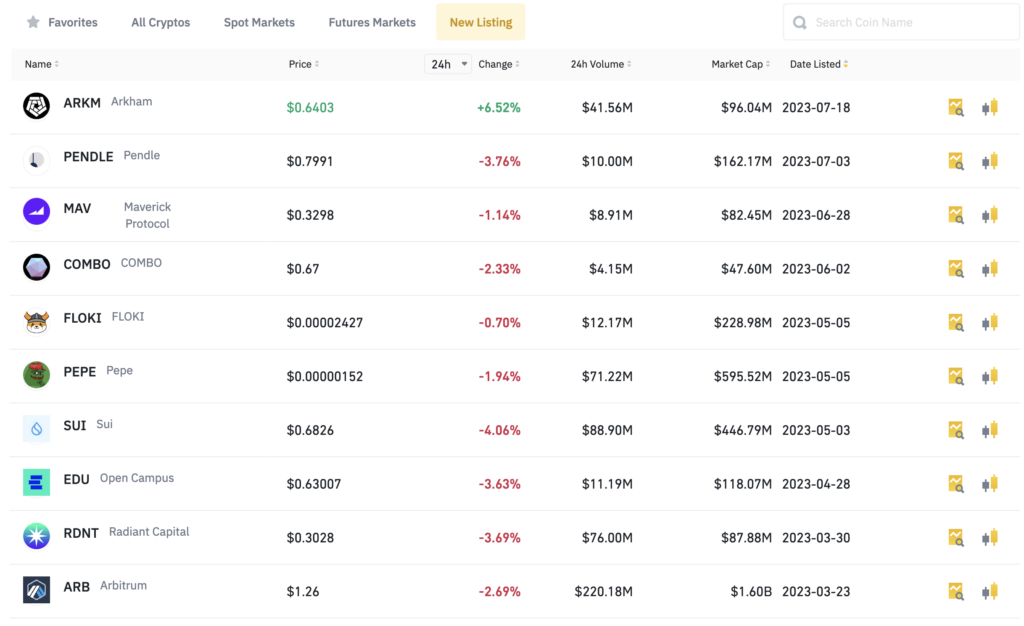 Showing how to monitor new coins on Binance manually