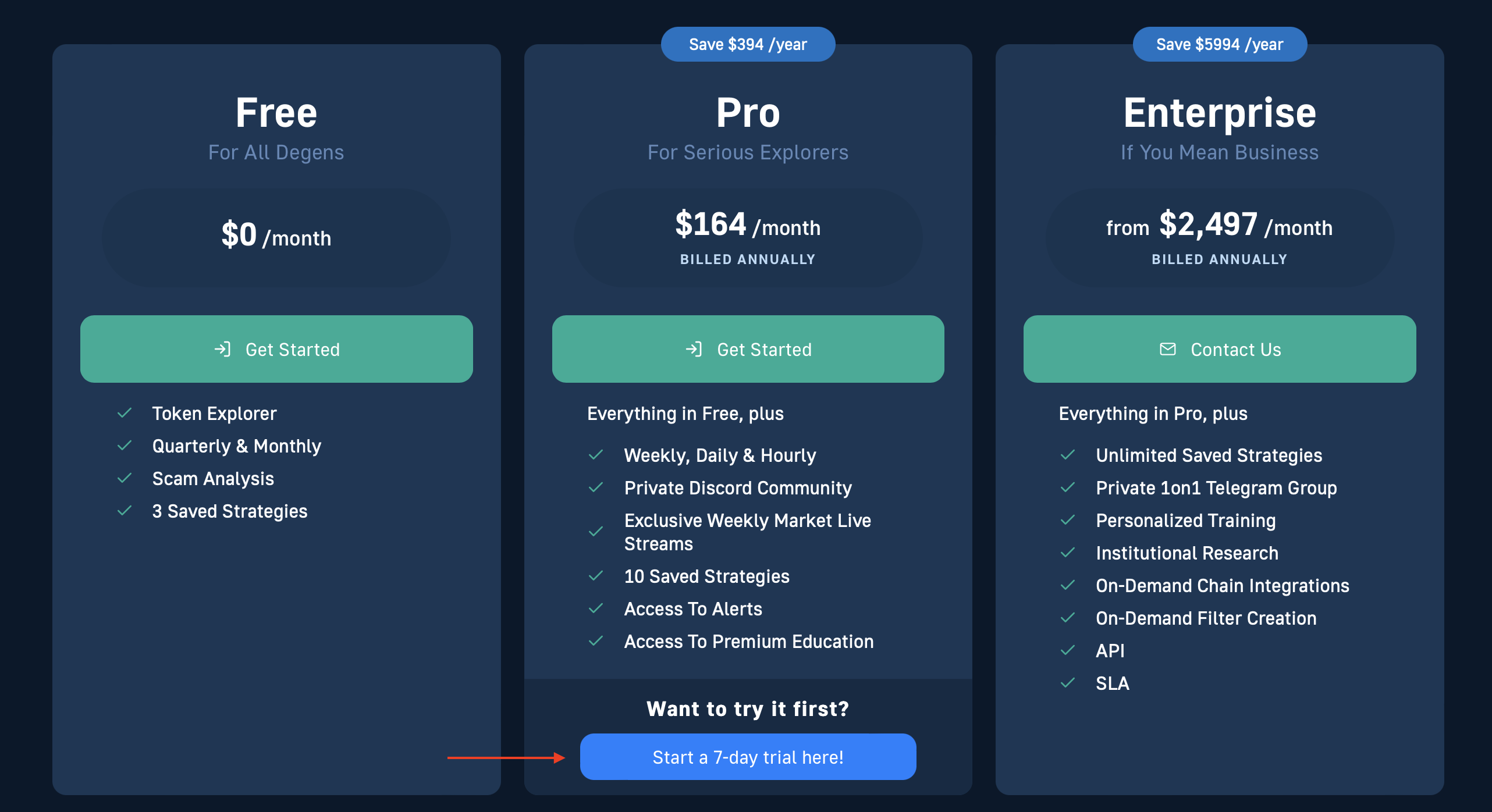 seven-free day trial for crypto portfolio manager pro