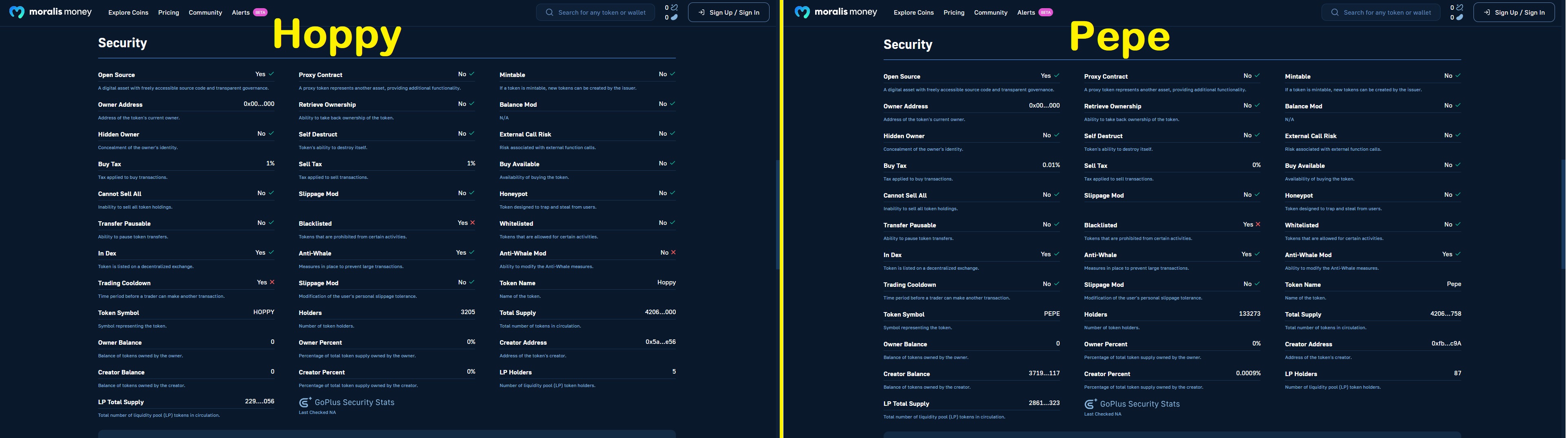 $PEPE-vs-$HOPPY-smart-contract-security