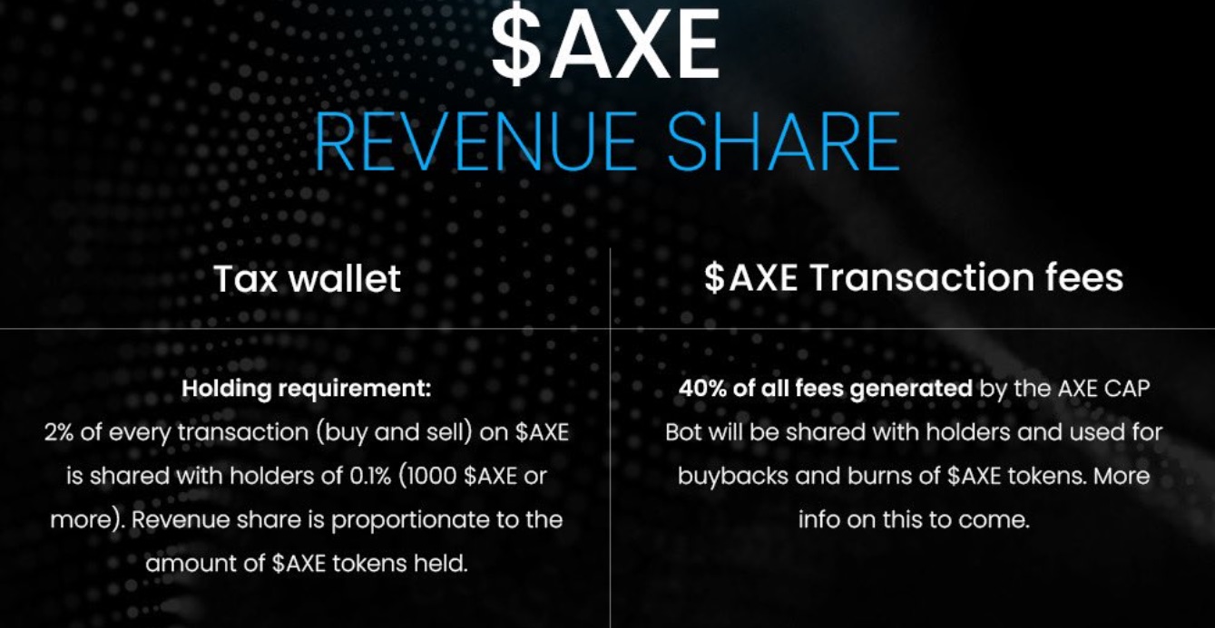 $AXE-revenue-share