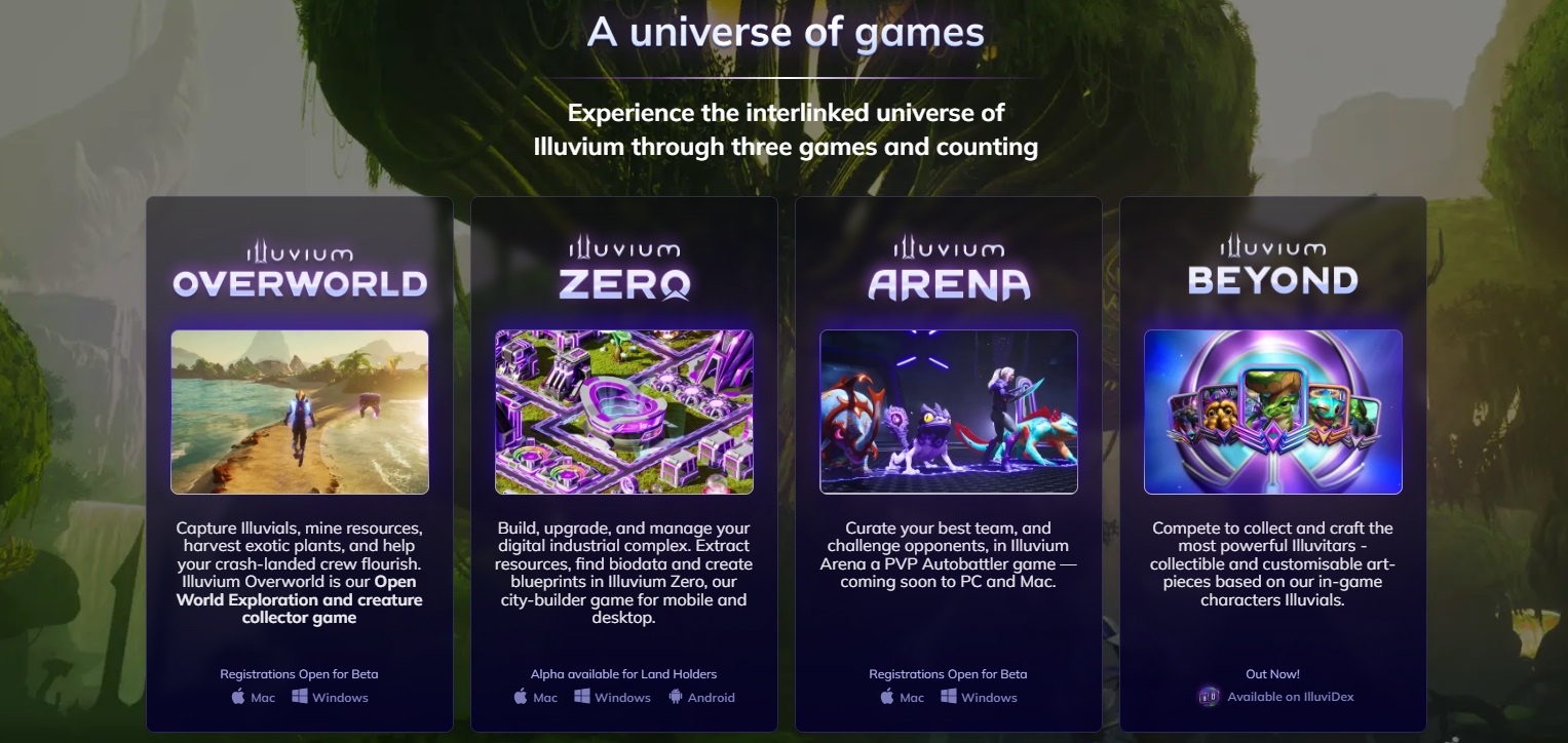 Illuvium crypto games outlined