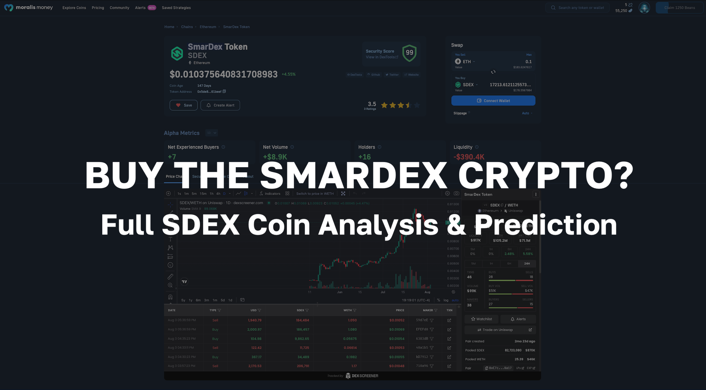 Should You Buy the SmarDex Crypto Full SDEX Coin Analysis