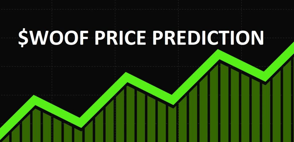 woof coin price prediction price chart