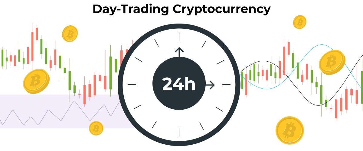 24h clock and cryptocurrency assets in the background with the title Day Trading Crypto Strategies