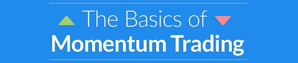 White text stating The Basics of Momentum Trading in Crypto