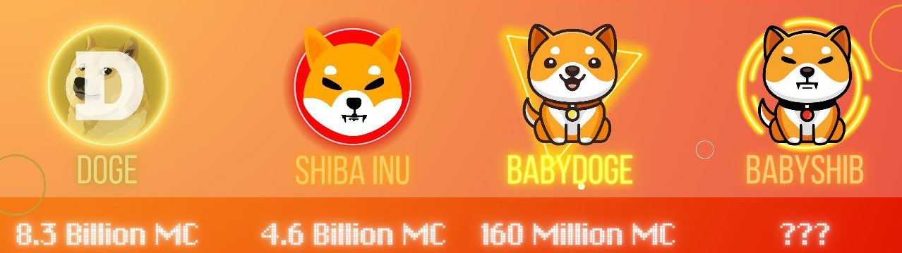 Price-prediction-for-Babyshiba-token-BABYSHIB