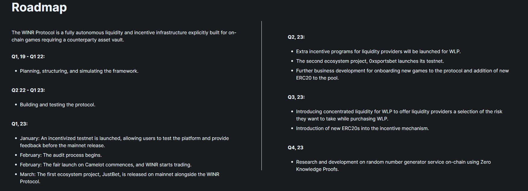 WINR Protocol and WINR Token Roadmap