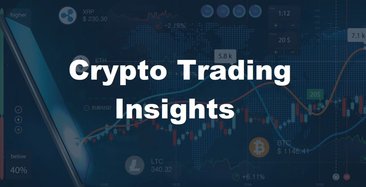 A trading chart with a title called Crypto Trading Insights