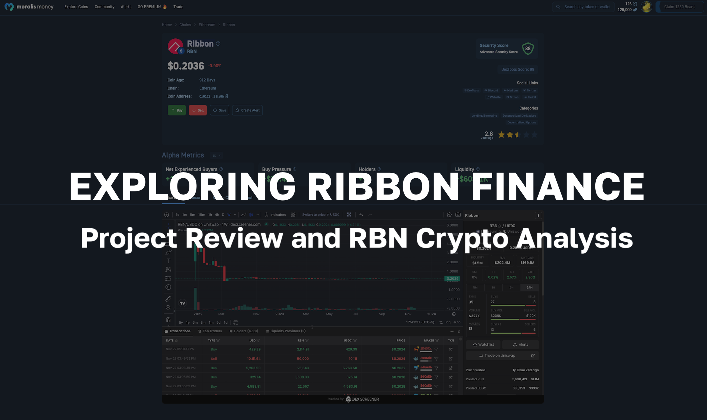 Exploring Ribbon Finance - Project Review and RBN Crypto Analysis