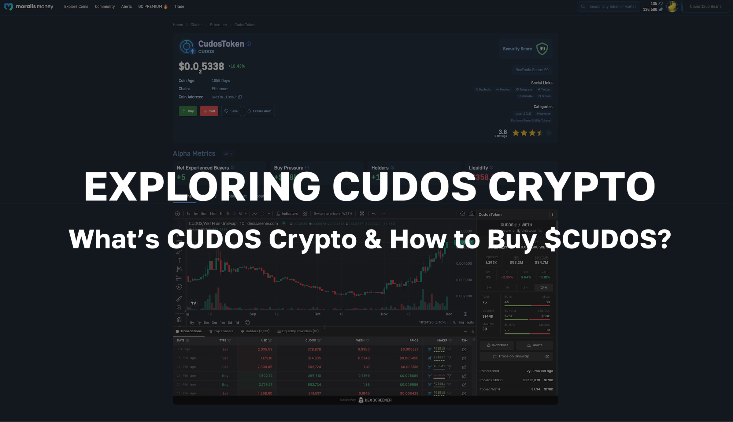 What is CUDOS Crypto and How to Buy the CUDOS Coin?