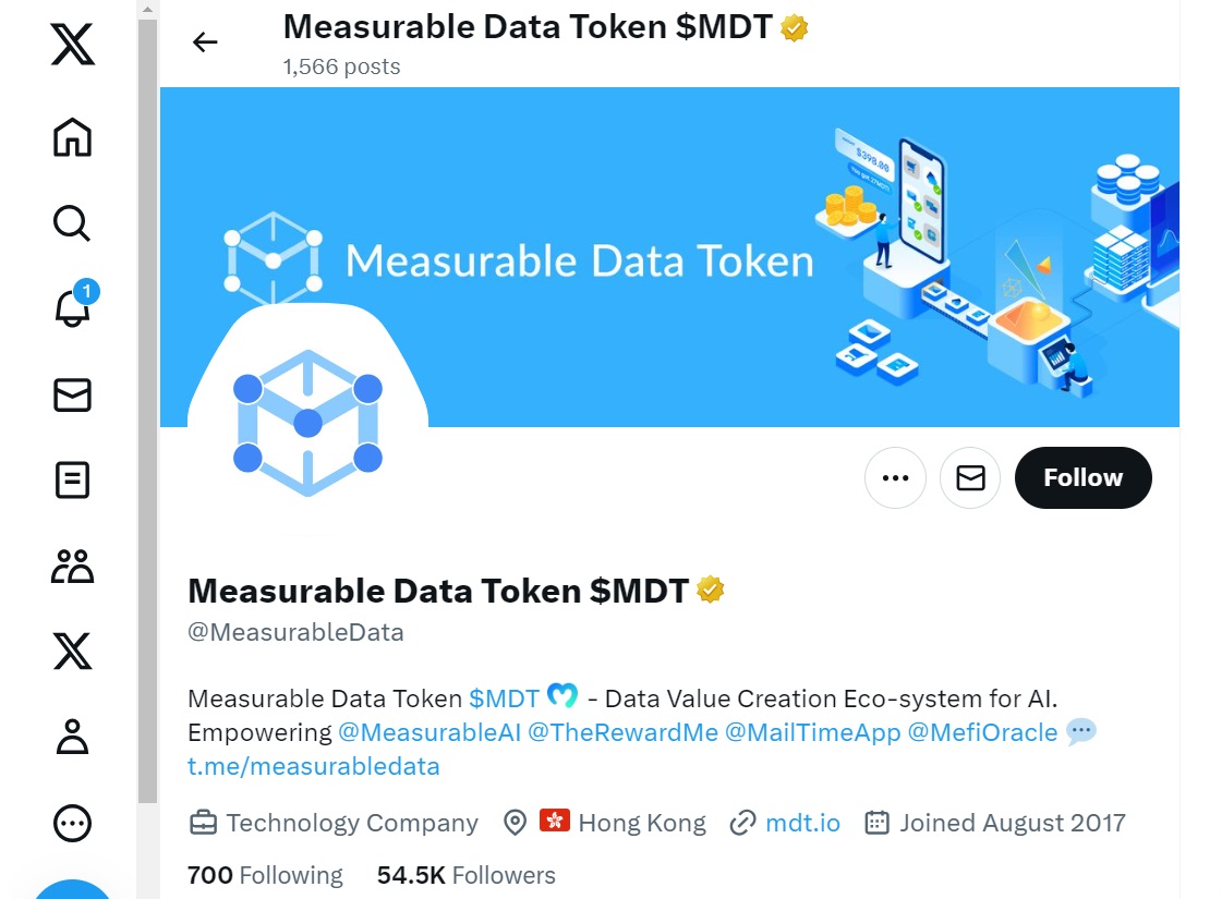 X account for Measurable Data Token