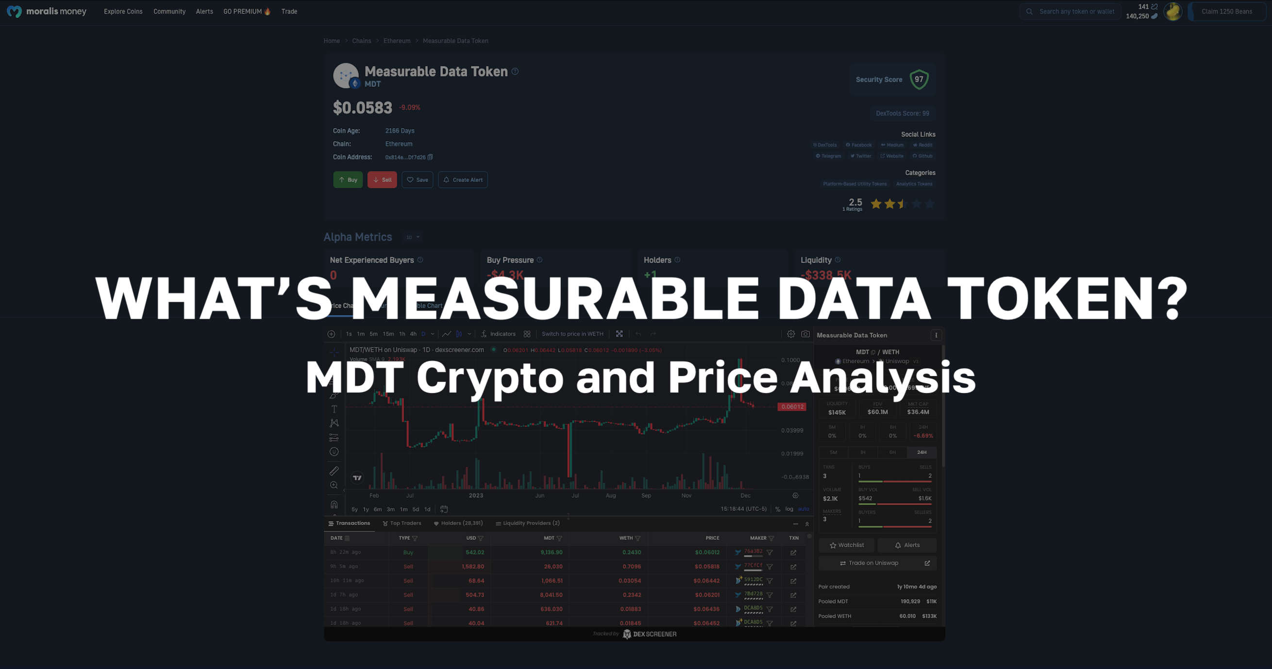 What is Measurable Data Token? MDT Crypto and Price Analysis