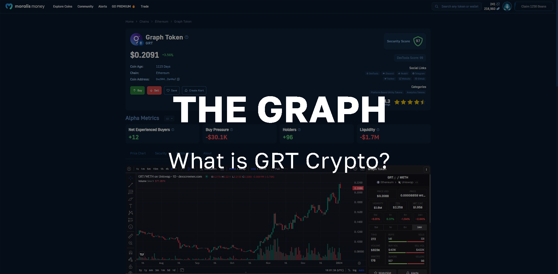 Graphic art illustrating with title - The Graph - What is GRT Crypto?